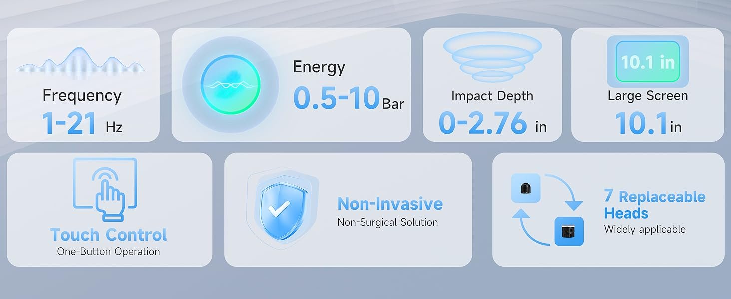 shockwave therapy