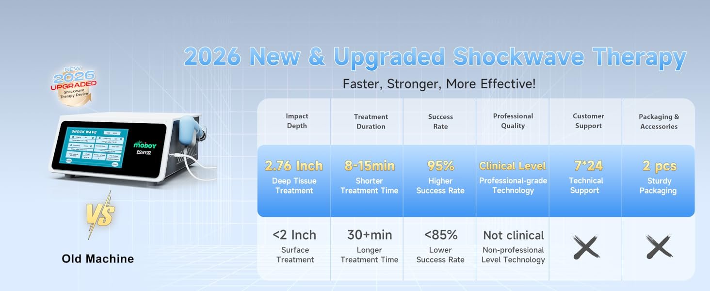 shockwave therapy machine