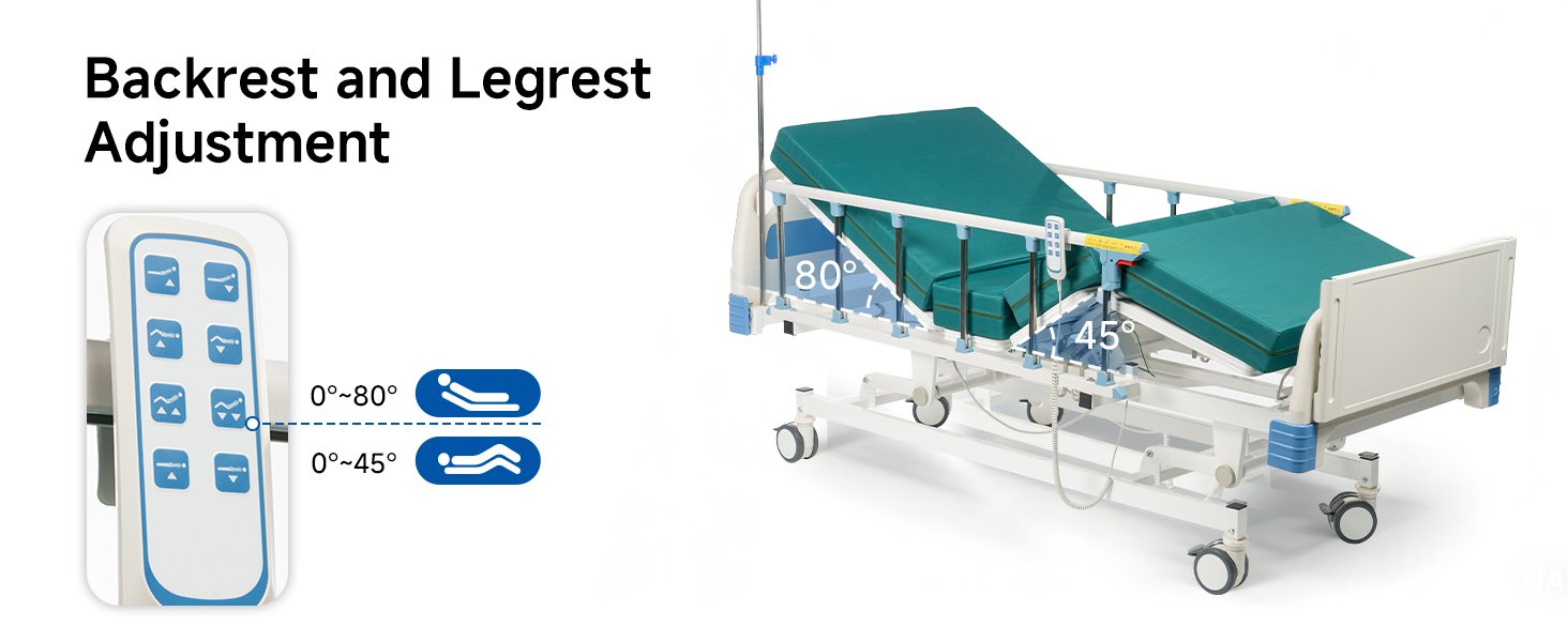 Backrest and Legrest Adjustment