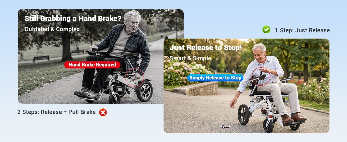 Wheelchair for Seniors