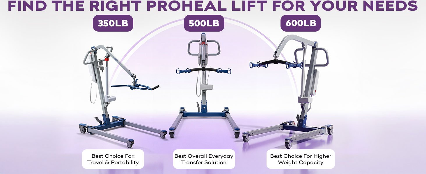 Proheal