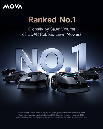 LiDAR Robotic Lawn Mowers No.1