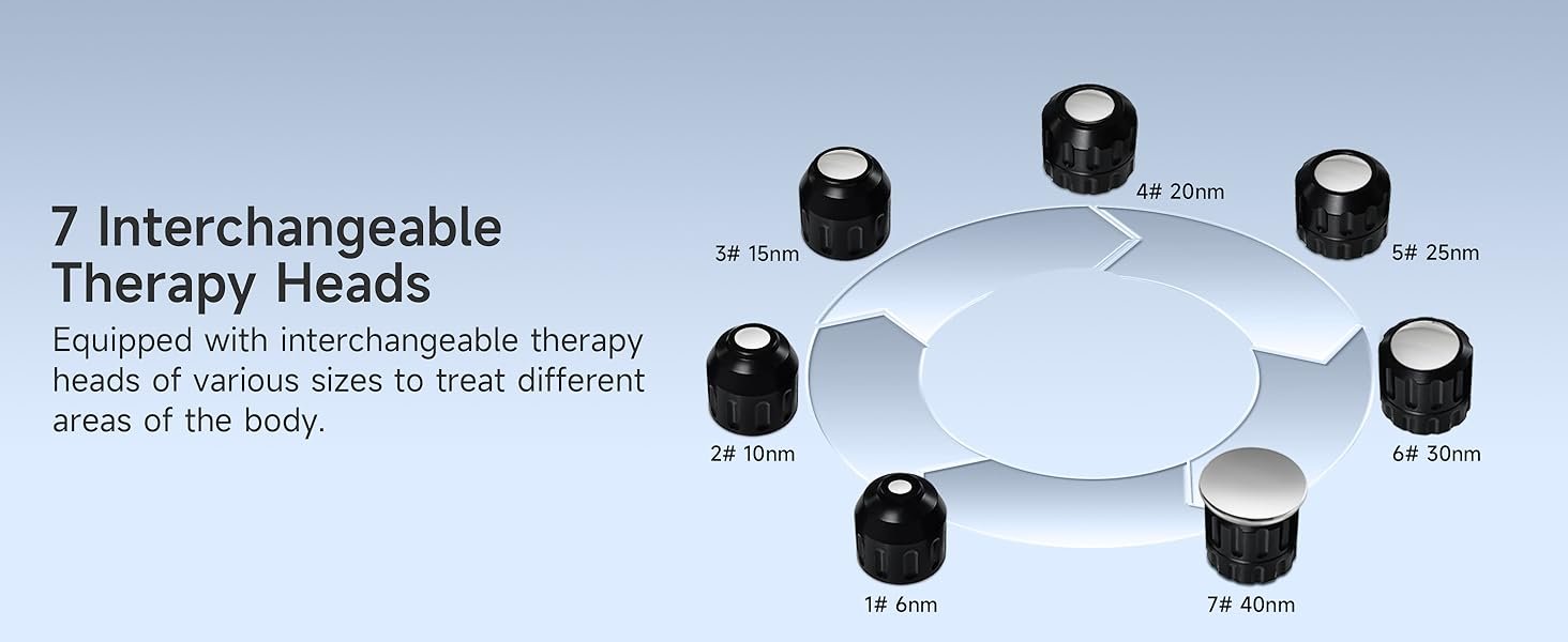 shockwave therapy machine for knee