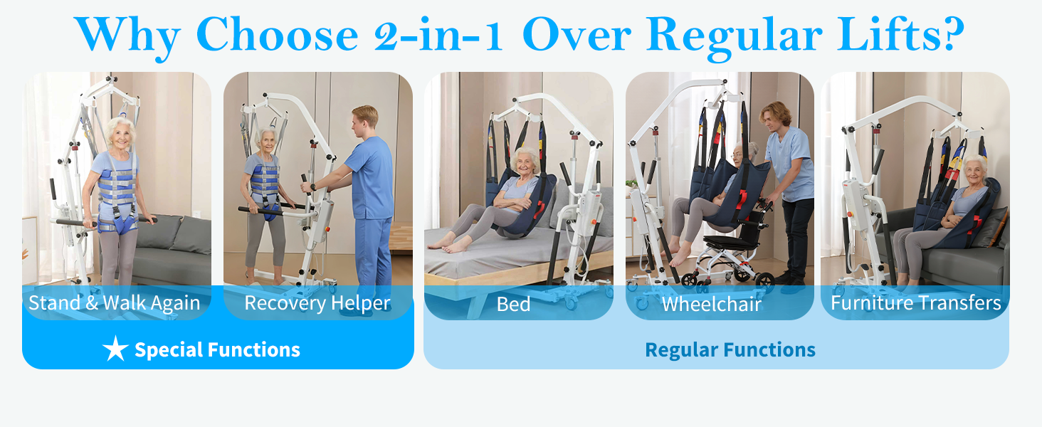 Electric Patient Lift with Stand Assist Function
